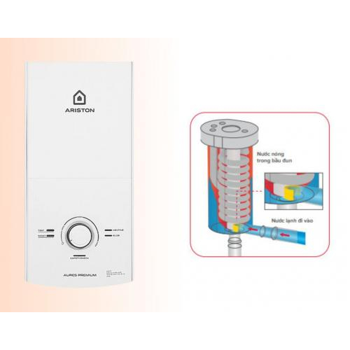 Hệ Thống Safety Check