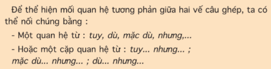 5. Kiến thức Tuần 22