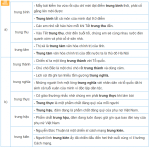 7. Kiến thức Tuần 6