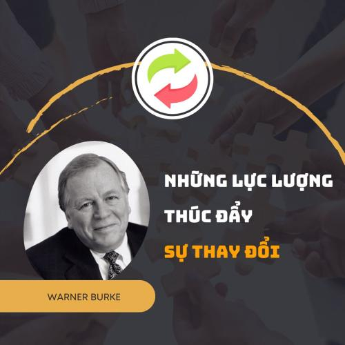 Những Lực Lượng Thúc Đẩy Sự Thay Đổi Của Burke-Litwin