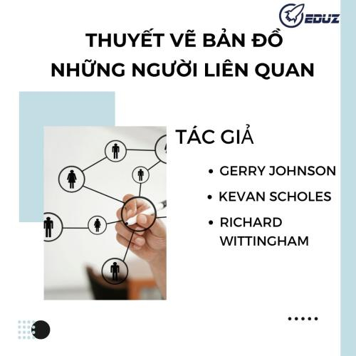 Thuyết Vẽ Bản Đồ Những Người Liên Quan Của Johnson, Scholes Và Witttingham - Eduz.vn