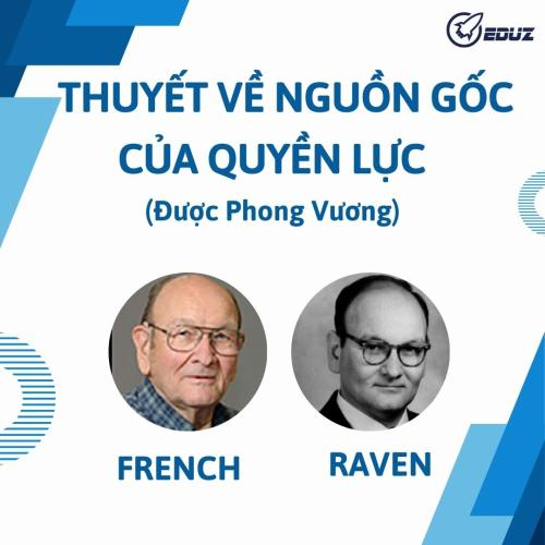 Thuyết Về Nguồn Gốc Của Quyền Lực Của French Và Raven (Được Phong Vương) - Eduz.vn